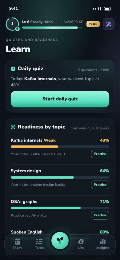 A daily quiz question with four answers